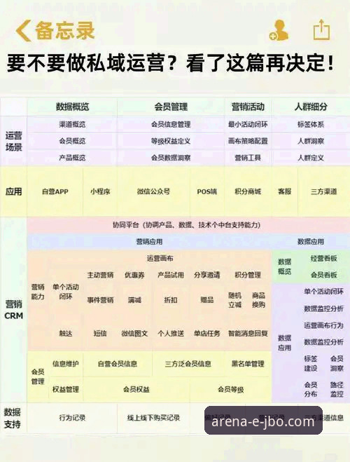 5个标准帮你锁定专业电竞平台推荐必备的核心要素