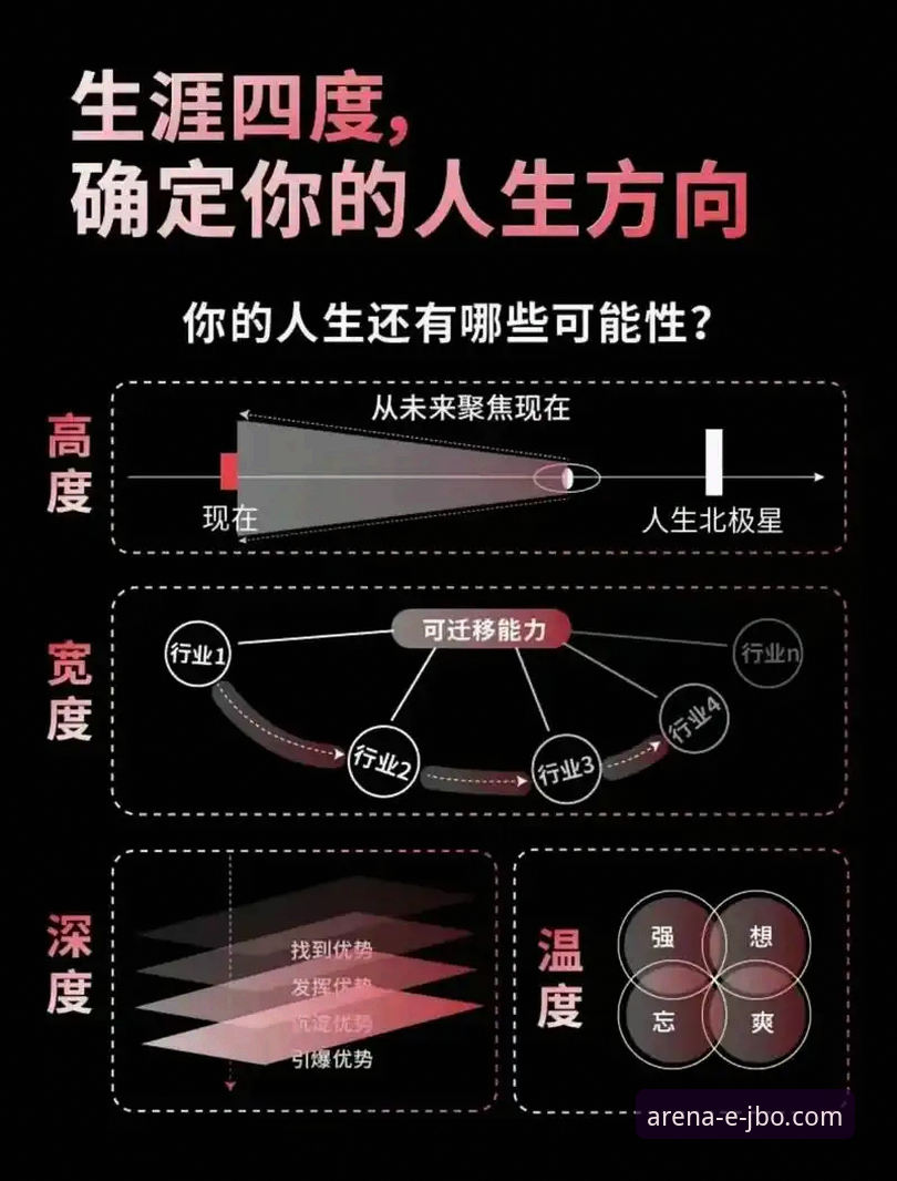 JBO竞博电竞平台安全性评测：验证平台靠谱与否的8个关键维度