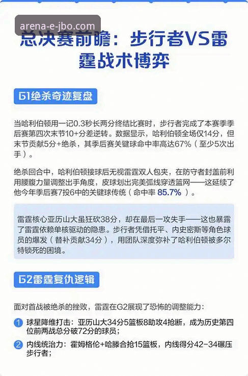 3个关键视角，解读雷霆加时险胜背后的战术博弈与观赛新体验