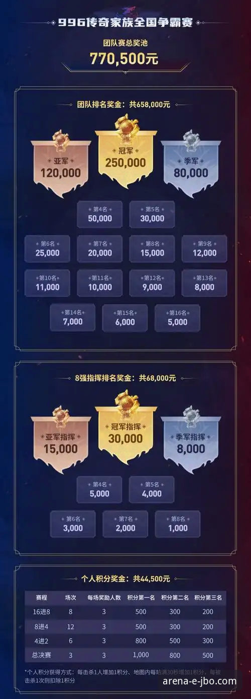 JBO竞博电竞最新版本实用指南：从下载到赛事投注一步到位